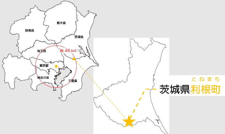 利根町の位置