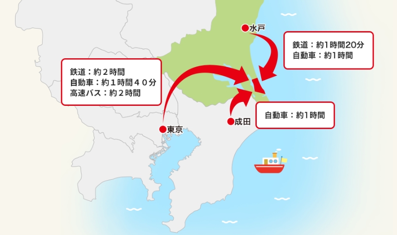 鹿嶋市の交通アクセス