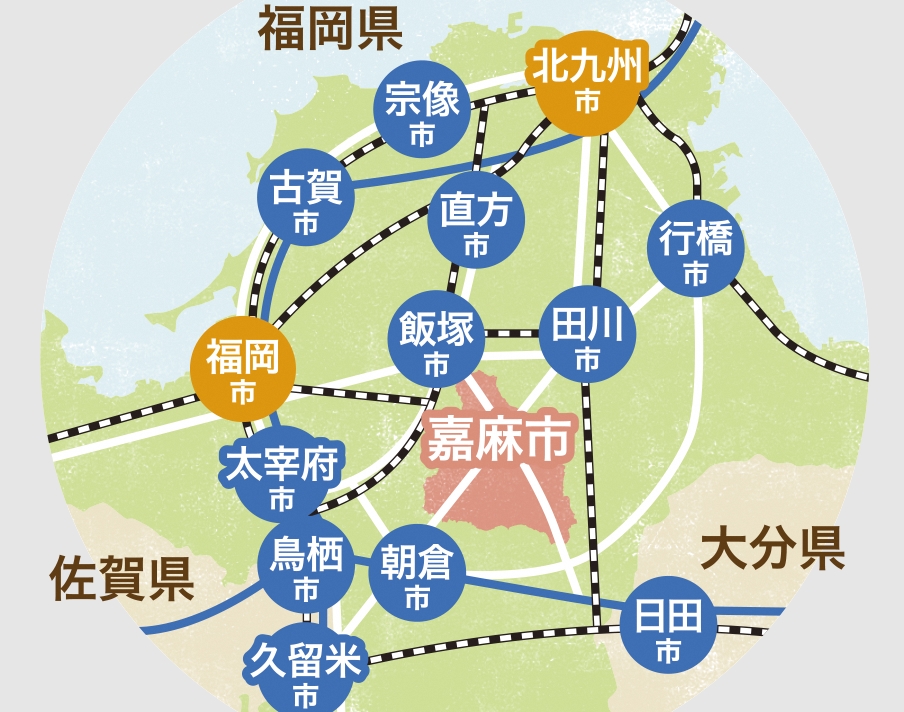 嘉麻市の交通アクセス