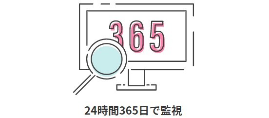 24時間365日監視