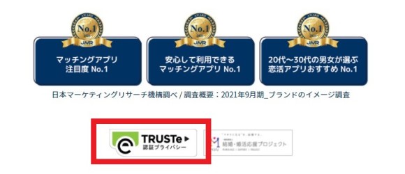 個人情報の保護　TRUSTe