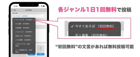 1日1回の無料投稿を活用する