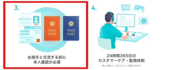 ペアーズ 本人確認