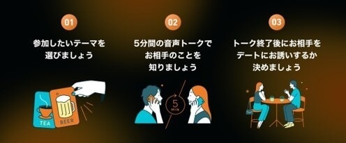 トークトゥーデート