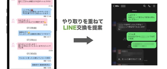 PCMAX デートの約束をしてLINE交換