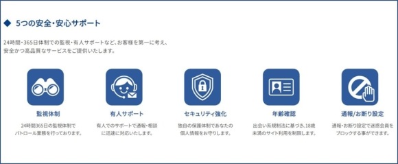 PCMAX安全への取り組み