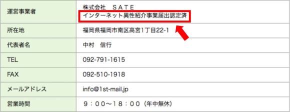 ファーストメールはインターネット異性紹介事業届出認定済？