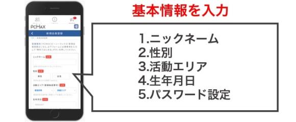 PCMAX登録方法①基本情報を入力