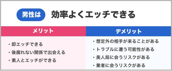 男性の割り切りメリット・デメリット