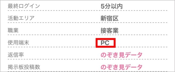 ログイン先がPCの場合は避ける