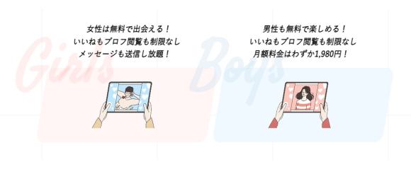 セクシャルマッチングの無料で使える要素