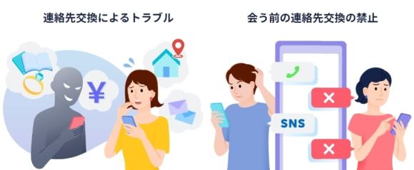 タップル　合う前の連絡先交換の禁止(LINE交換禁止)