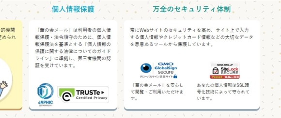華の会 個人情報保護