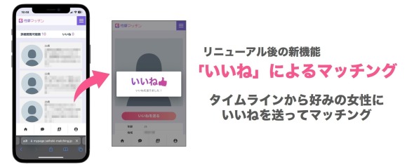 いいねによるマッチング