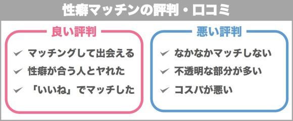 性癖マッチンの評判口コミ