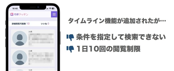 タイムライン機能の説明
