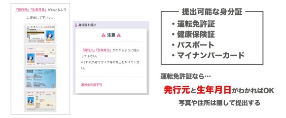 本人確認