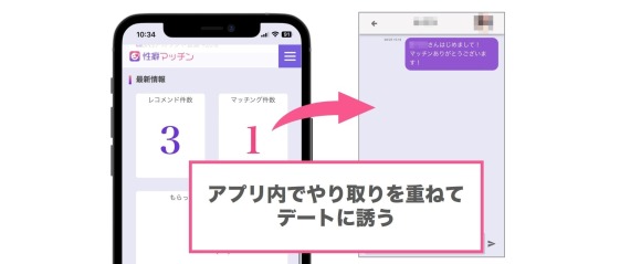 マッチンしたら仲を深める