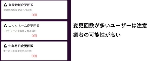 登録地点や生年月日などの変更回数を見る