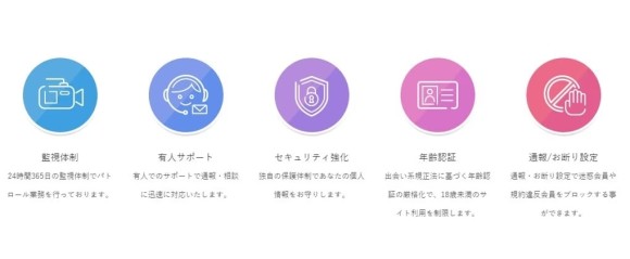 PCMAXの業者や詐欺防止の安全対策