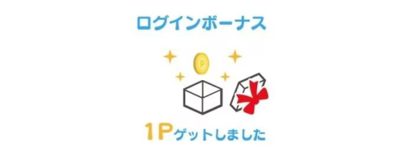 ハッピーメールのログインボーナスで1Pもらっている画面