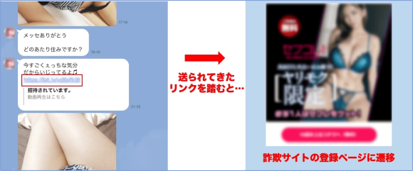 詐欺サイトへ飛ばされる図