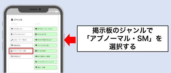 掲示板で募集をする
