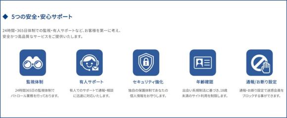 PCMAX安全への取り組み