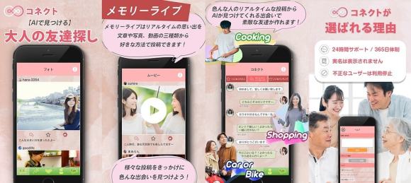 コネクトとは