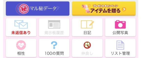 日記の記入者はメルレが少ない傾向にある