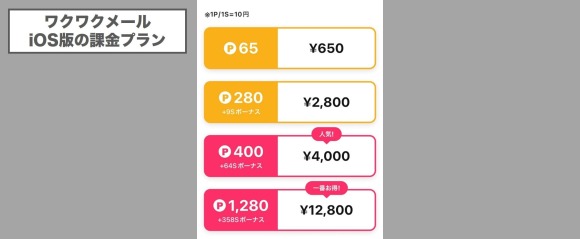ワクワクメールのiOS版の課金プラン