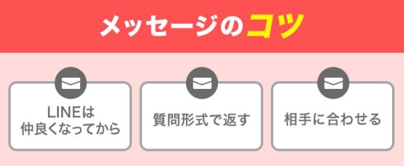 STEP4：メールを送る