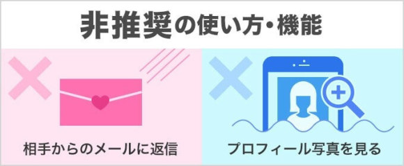 Jメール 非数証の使い方・機能
