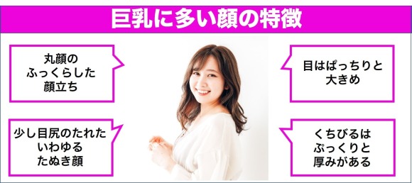 巨乳顔の特徴