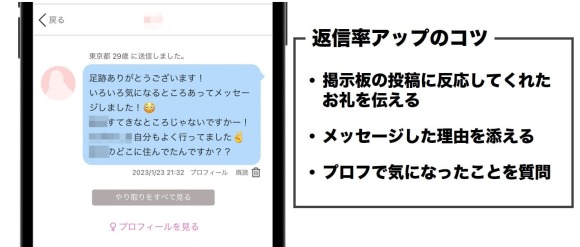 返信率アップのコツ