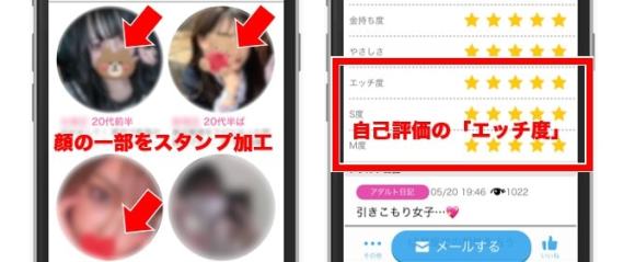 業者のプロフィール
