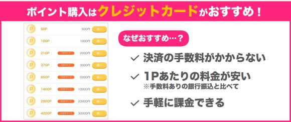 ハッピーメールの課金はクレジットカードがおすすめ