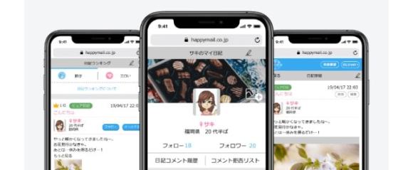 ハッピー日記
