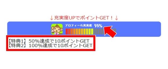 ハッピーメール　プロフィール充実でポイント獲得