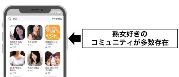 コミュニティ機能で熟女を探せる