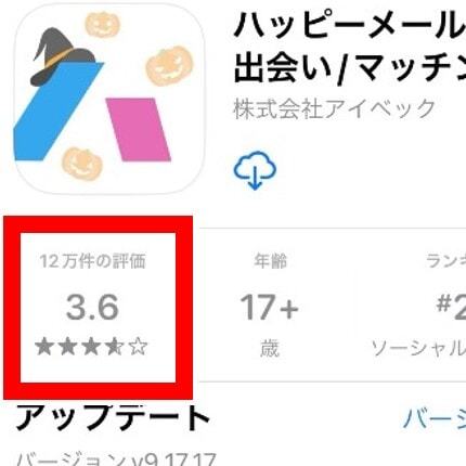 ハッピーメールのApp Atore評価は3.6