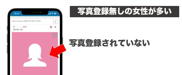 写真を登録していないMコミュ女性会員の画像