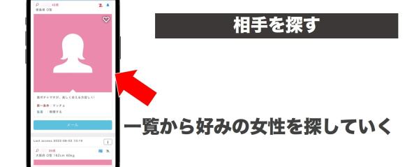 Mコミュのプロフィール編集方法説明