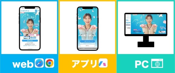 ハッピーメール アクセス状況