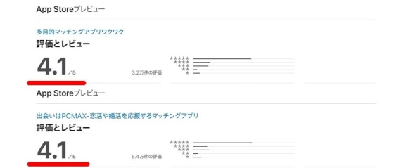 アプリストアのレビュー画像