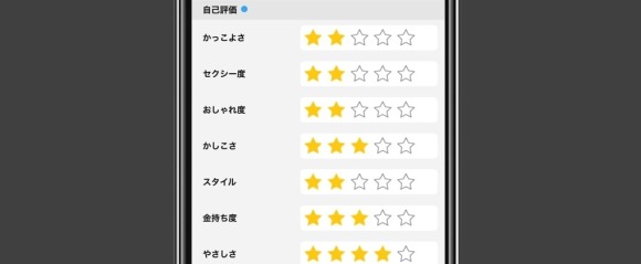 自己評価は高すぎず低すぎず