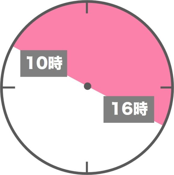 コアタイムの時間表示10-16