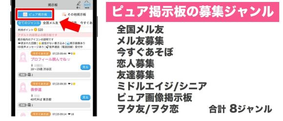 ハッピーメールのピュア掲示板の募集ジャンル