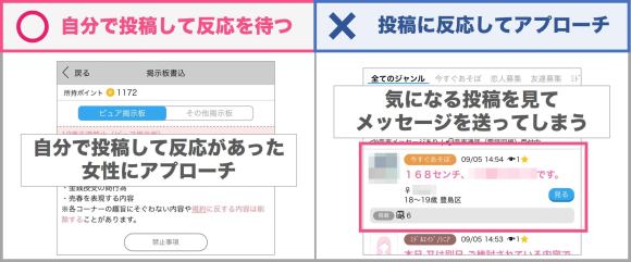 ハッピーメール掲示板の使い方