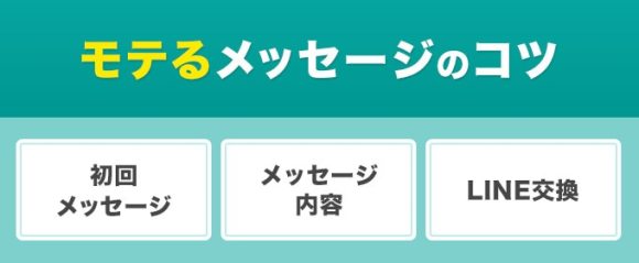 モテるメッセージのコツ